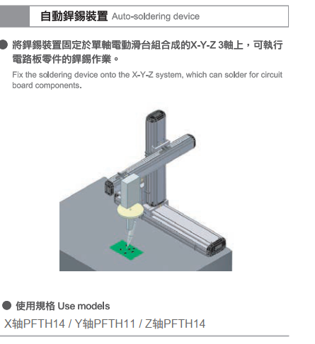 Taw qhia rau Kab Modules