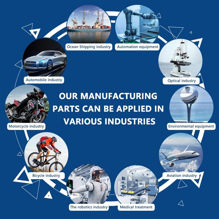 Aluminum Parts Processing