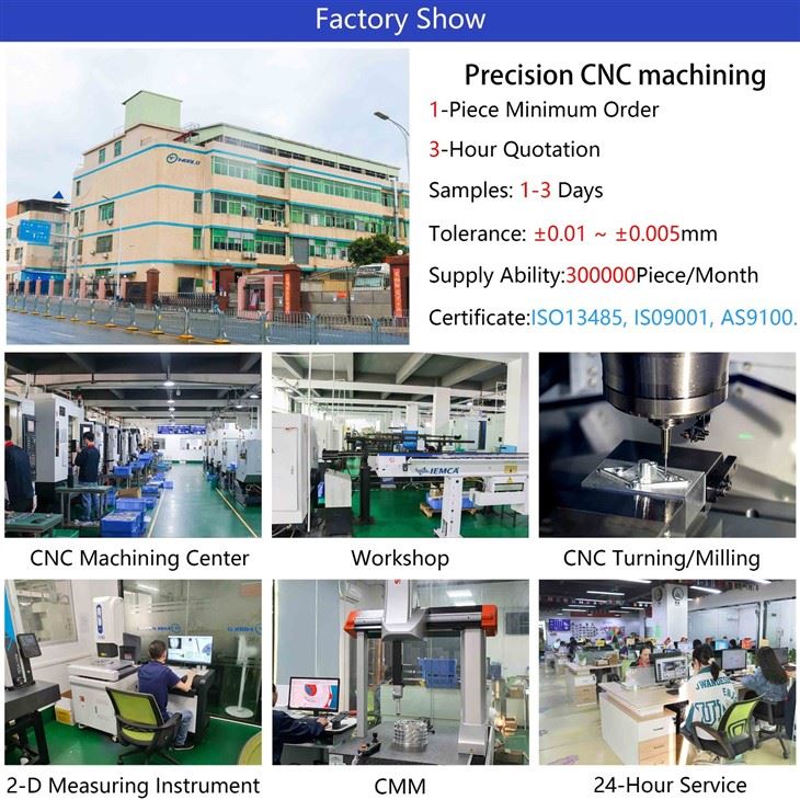 Cnc Machining Companies